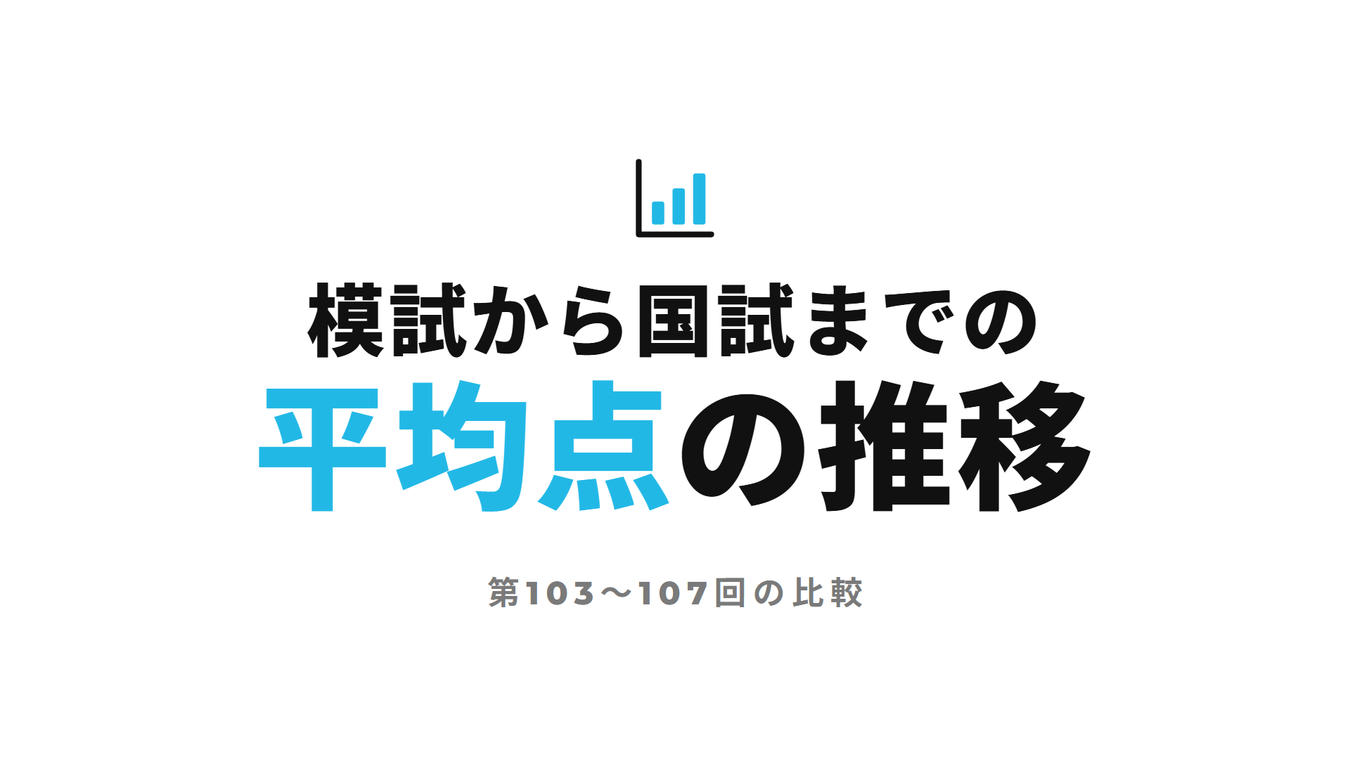模試から国試までの平均点の推移