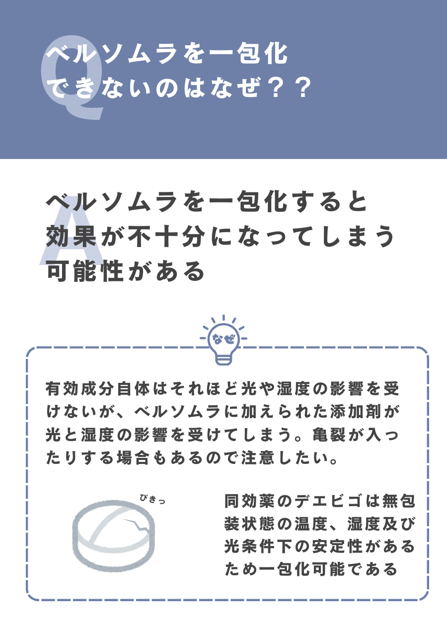 誌面サンプル：薬のなぜをQ&Aで解決するページ