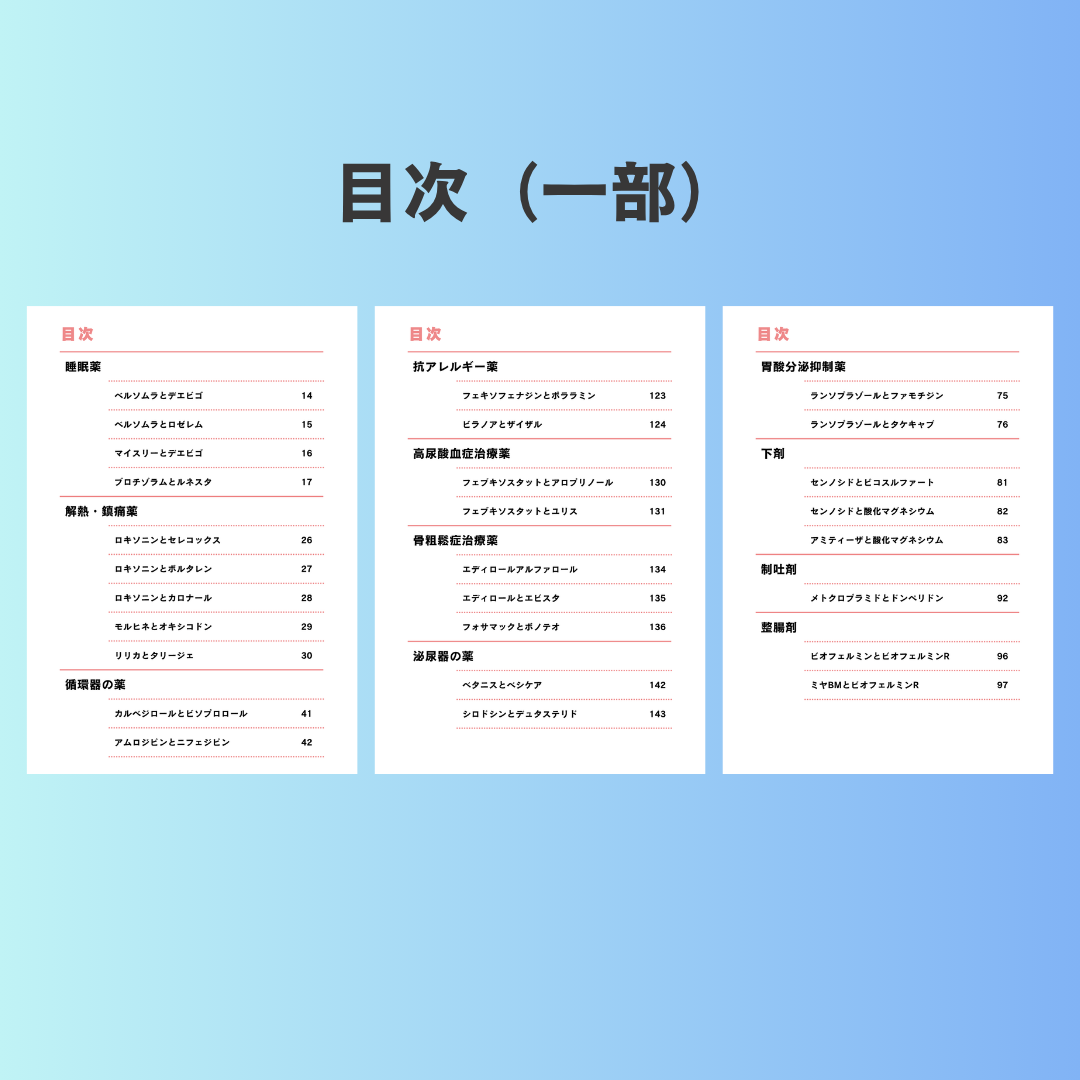 目次（一部）